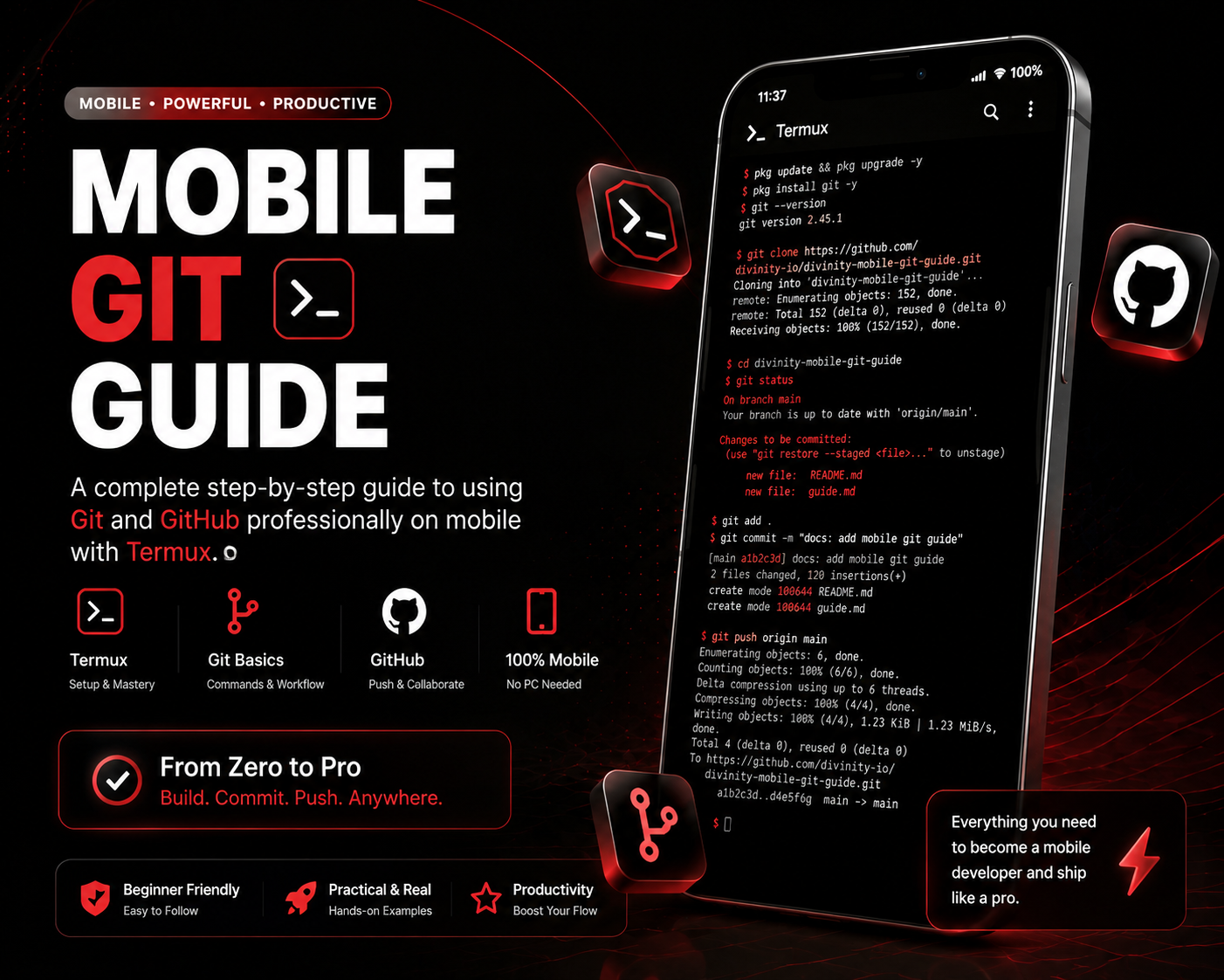 Divinity Mobile Git-Guide